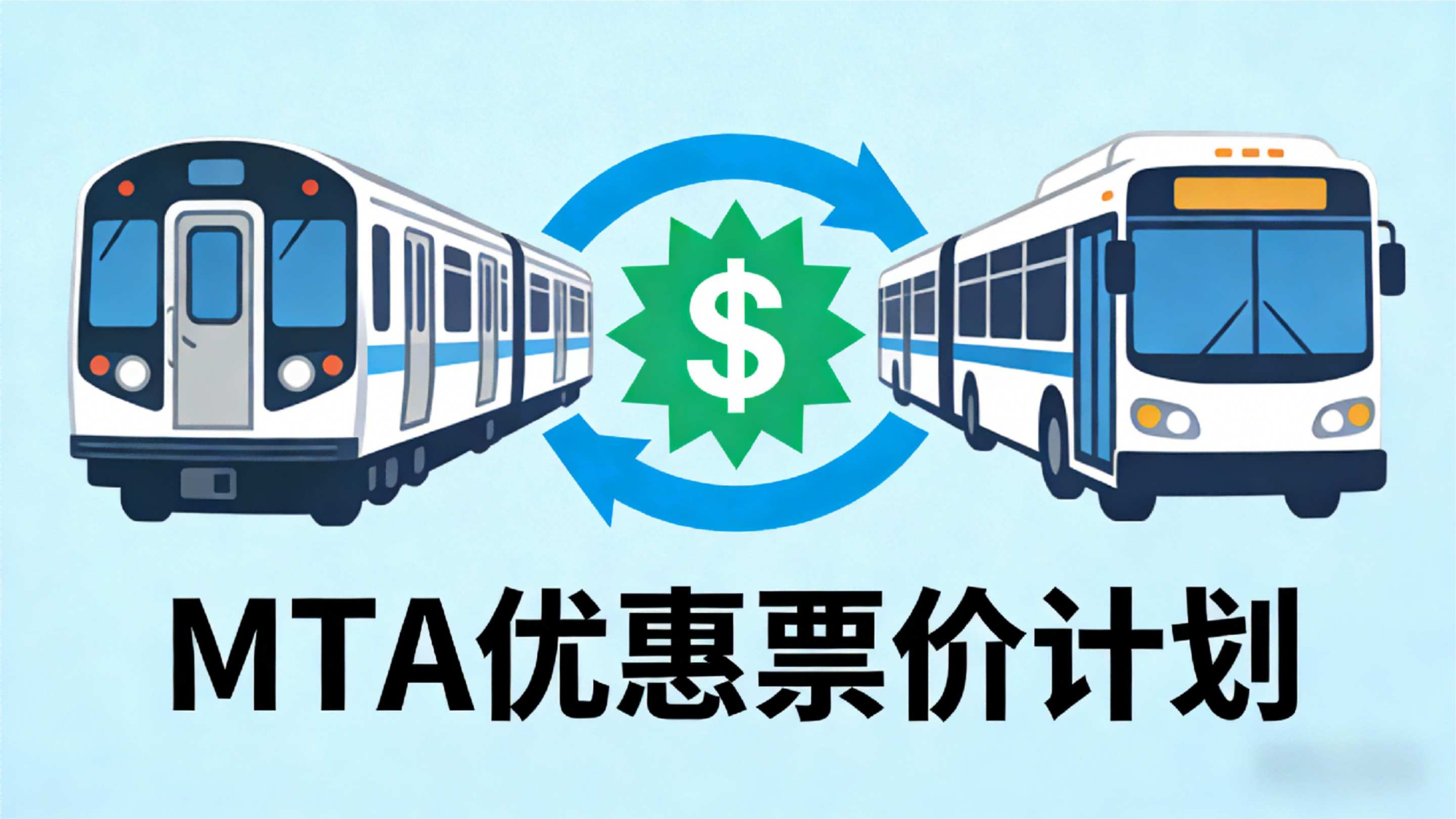 NYC政策04>MTA优惠票价计划