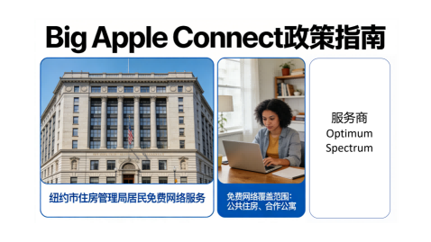 NYC政策09>NYCHA 居民免费网络服务