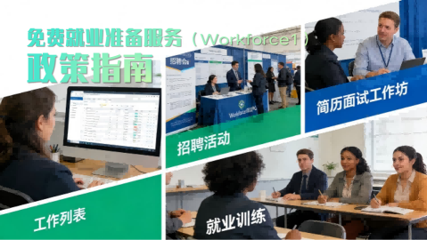 NYC政策41>免費就業準備服務指南（Workforce1 職涯中心）