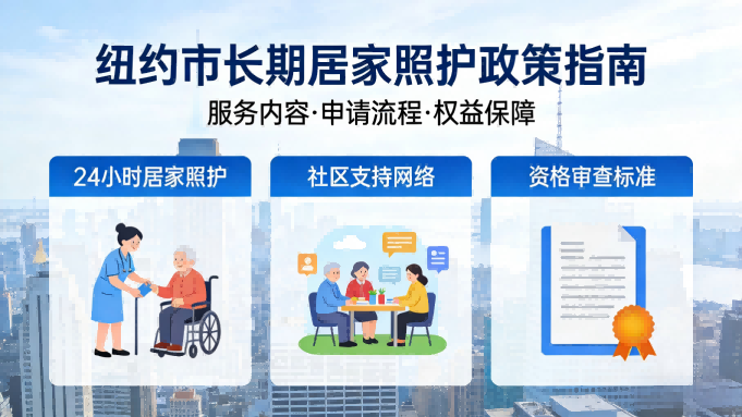 NYC政策51>紐約市長期居家照護（HCSP）政策指南